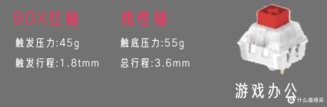 2元轴体战神和它的座驾腹灵NX87！凯华冰薄荷V3 落樱轴+麦麦轴