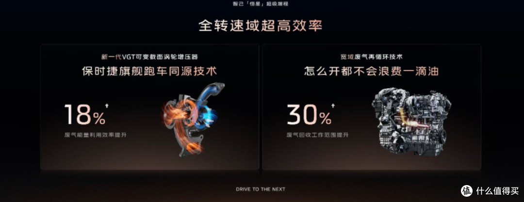 智己“超级增程”王炸登场:2025年还讲“落后”技术,有用吗?