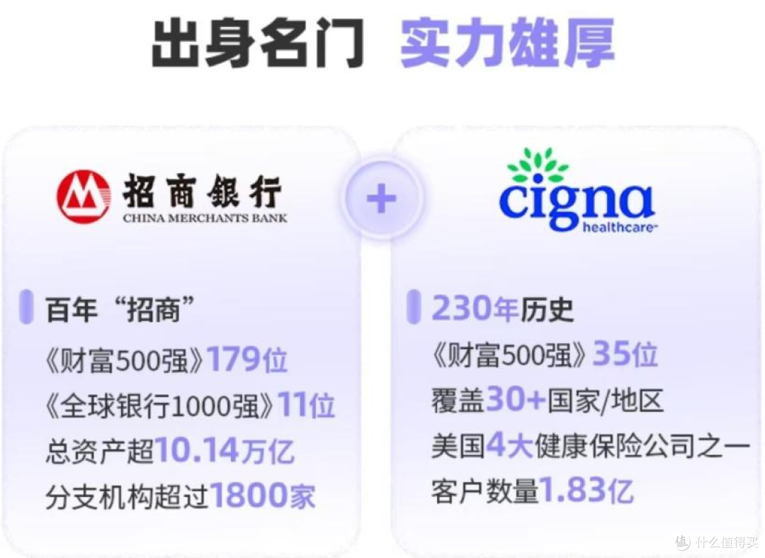 分红险再出王炸！这款增额分红险，保额复利涨+权益超灵活！