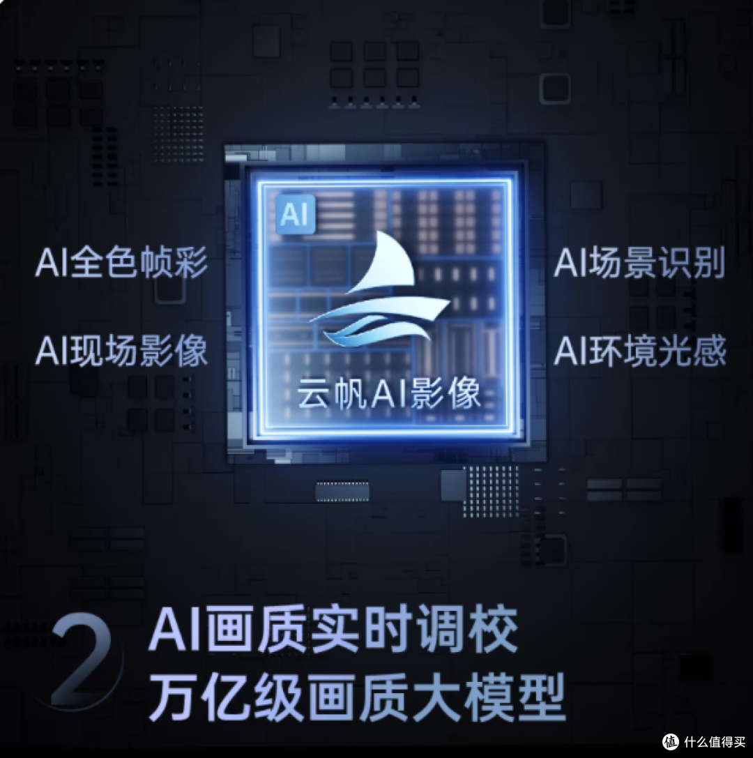 🎬4K 智能新宠 | 长虹 55D55H,家庭影院新标配✨