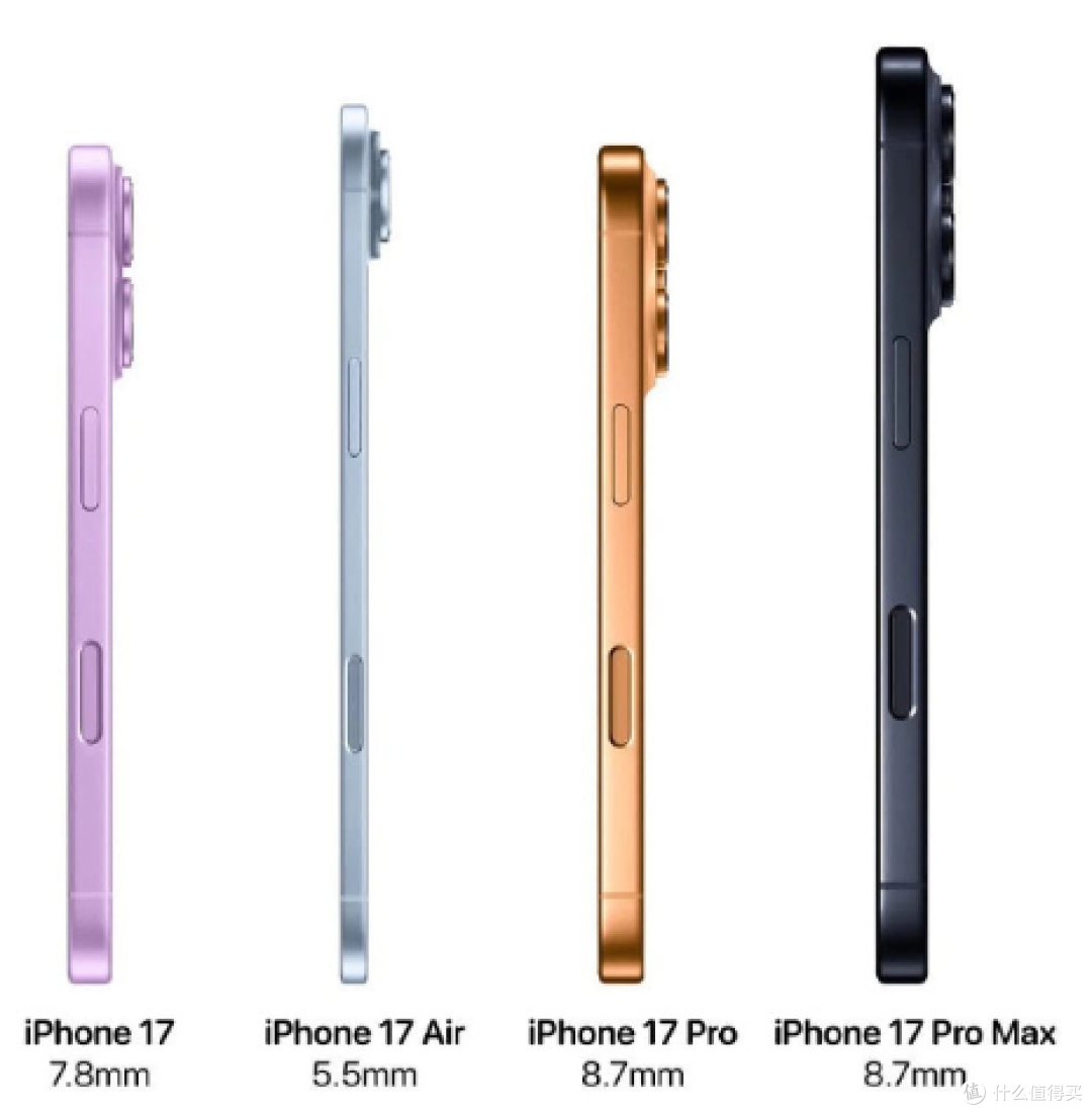 刺激!苹果秋季发布会定档,iPhone17 系列来了!