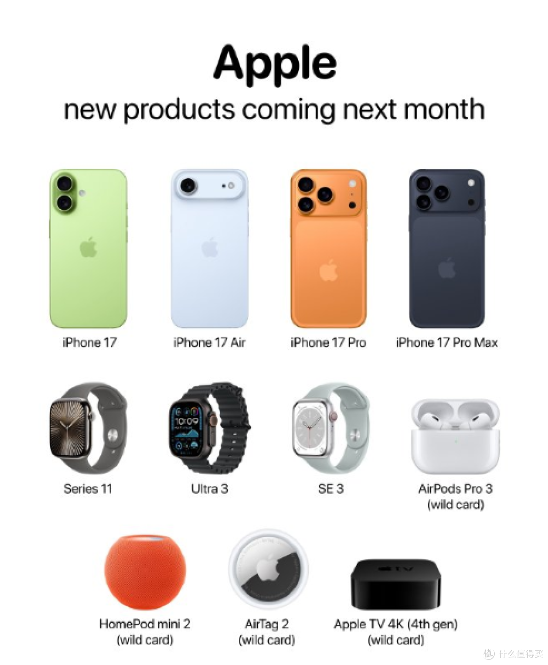 刺激!苹果秋季发布会定档,iPhone17 系列来了!