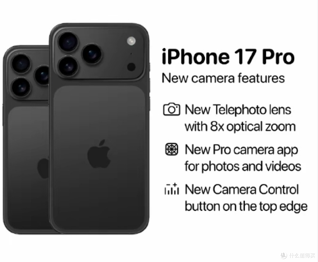 刺激!苹果秋季发布会定档,iPhone17 系列来了!