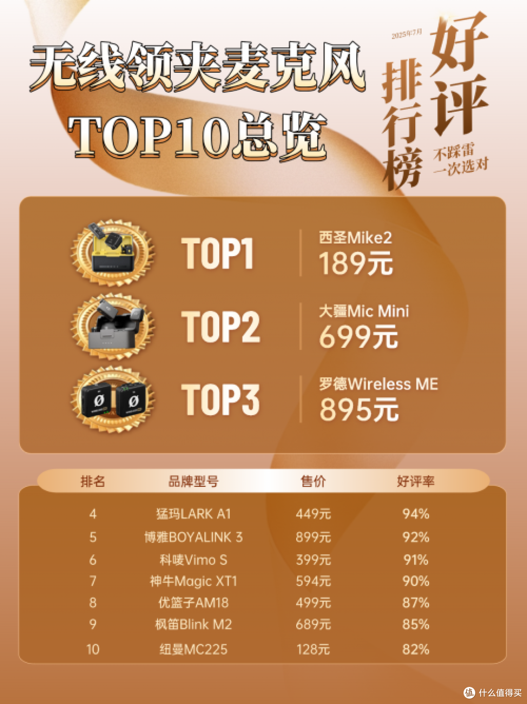 无线麦克风哪个牌子的好？无线麦克风品牌排行榜，无线麦克风推荐