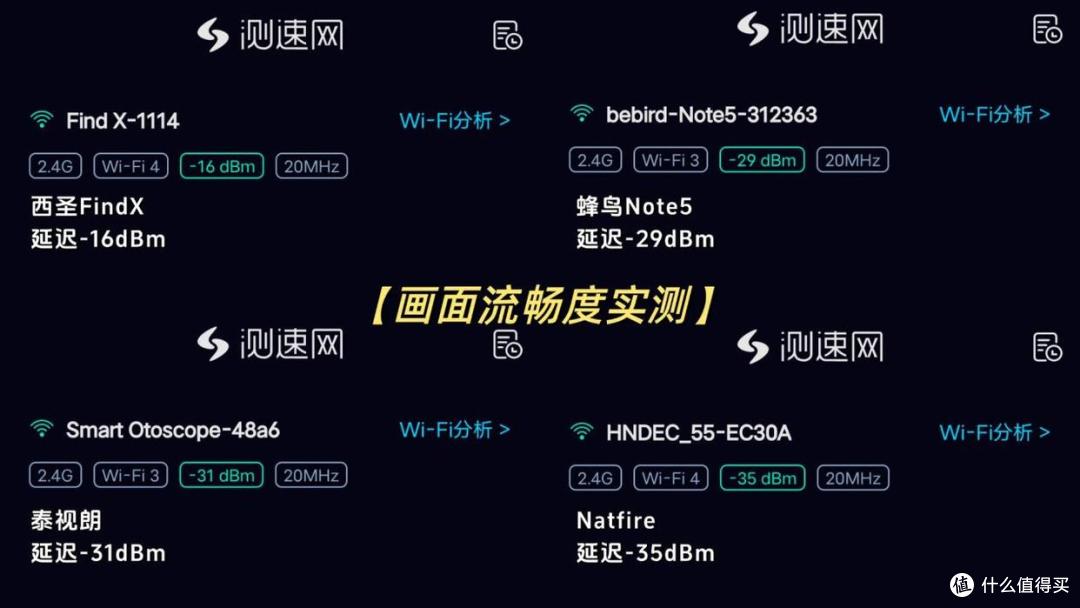 4款热门可视掏耳勺实测:西圣/蜂鸟/泰视朗/Natfire全面PK