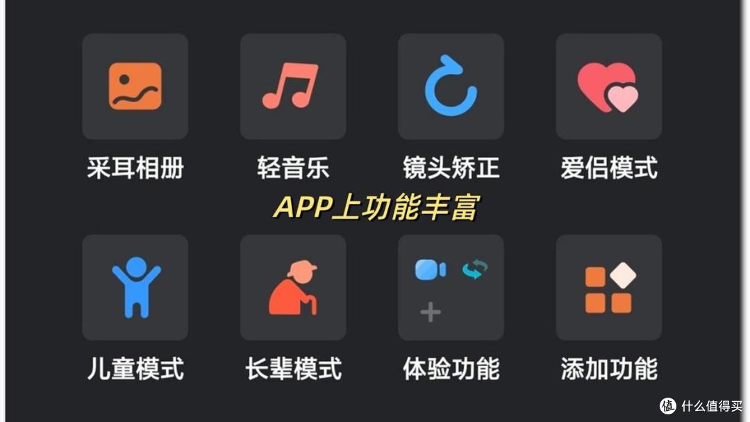 4款热门可视掏耳勺实测:西圣/蜂鸟/泰视朗/Natfire全面PK