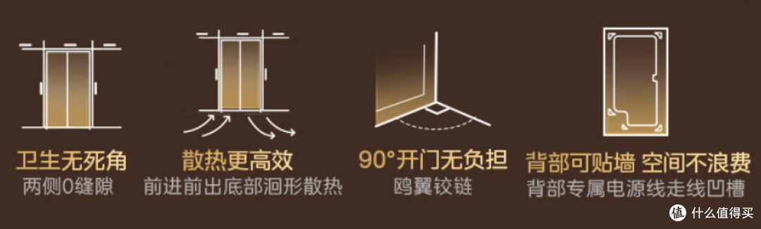 「美的餐边柜冰箱427」小身板腾出大空间,「左餐右厨」新格局~