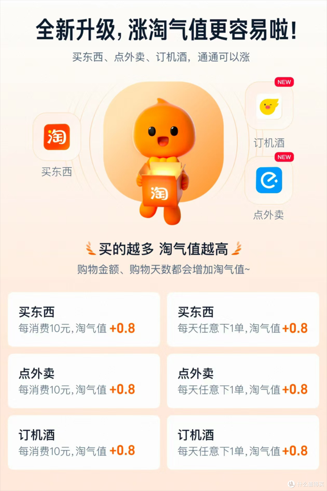 淘宝大会员体系上线!和88vip双轨运行,哪个更划算?