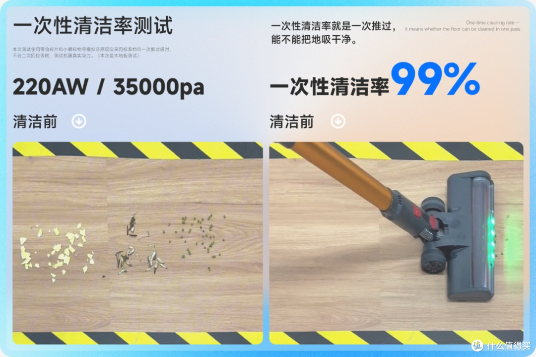 手持吸尘器哪款最实用？CEWEY、德尔玛、松下吸尘器清洁力拆解