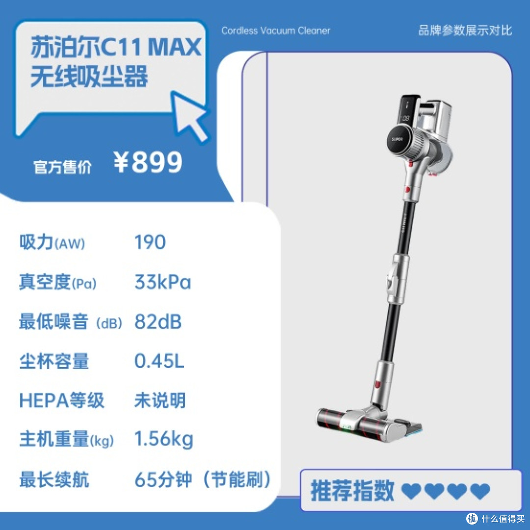 什么牌子的吸尘器好?CEWEY、苏泊尔、海尔三款热销机型实测分析