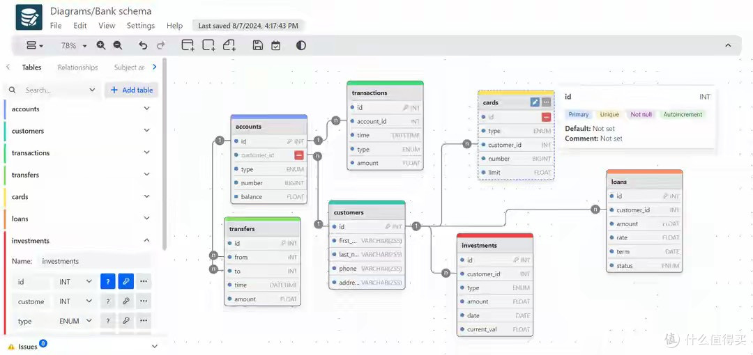 还在手动写SQL?这款数据库神器让你设计、生成、优化全自动!