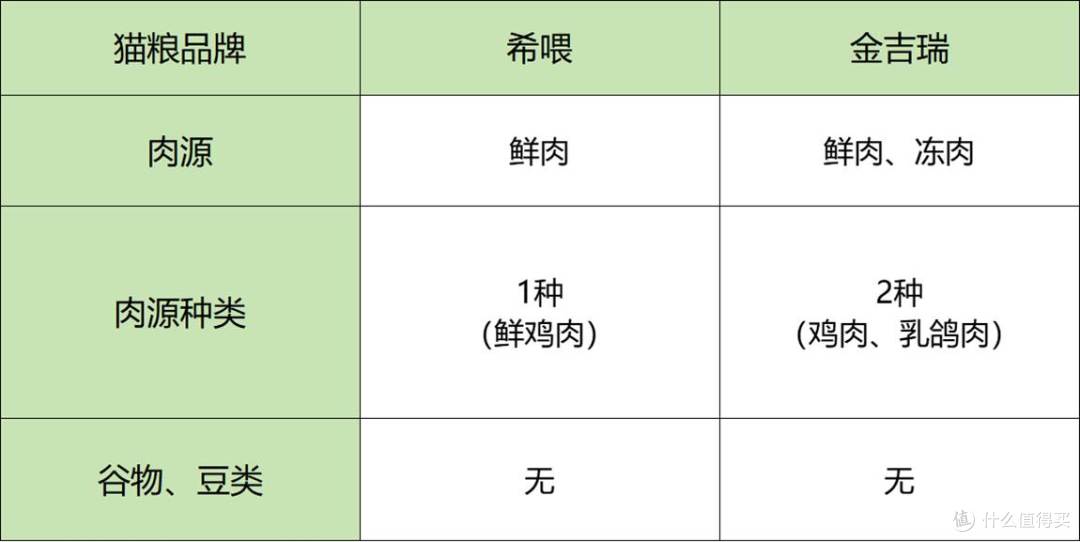 金吉瑞2