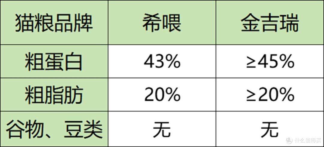 金吉瑞1