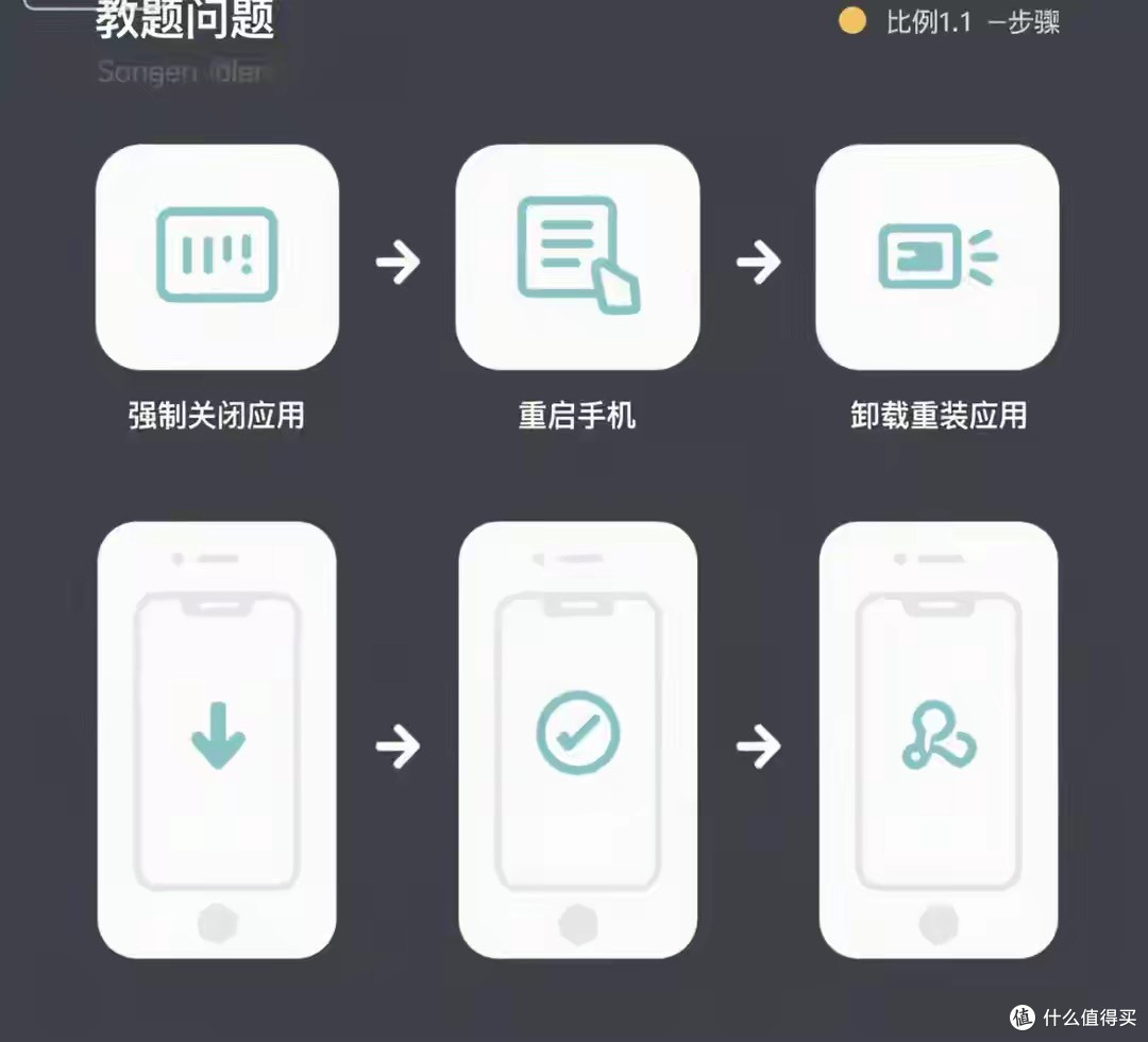 iOS 18.6 深度体验:续航先抑后扬?不同机型更新建议与避坑指南