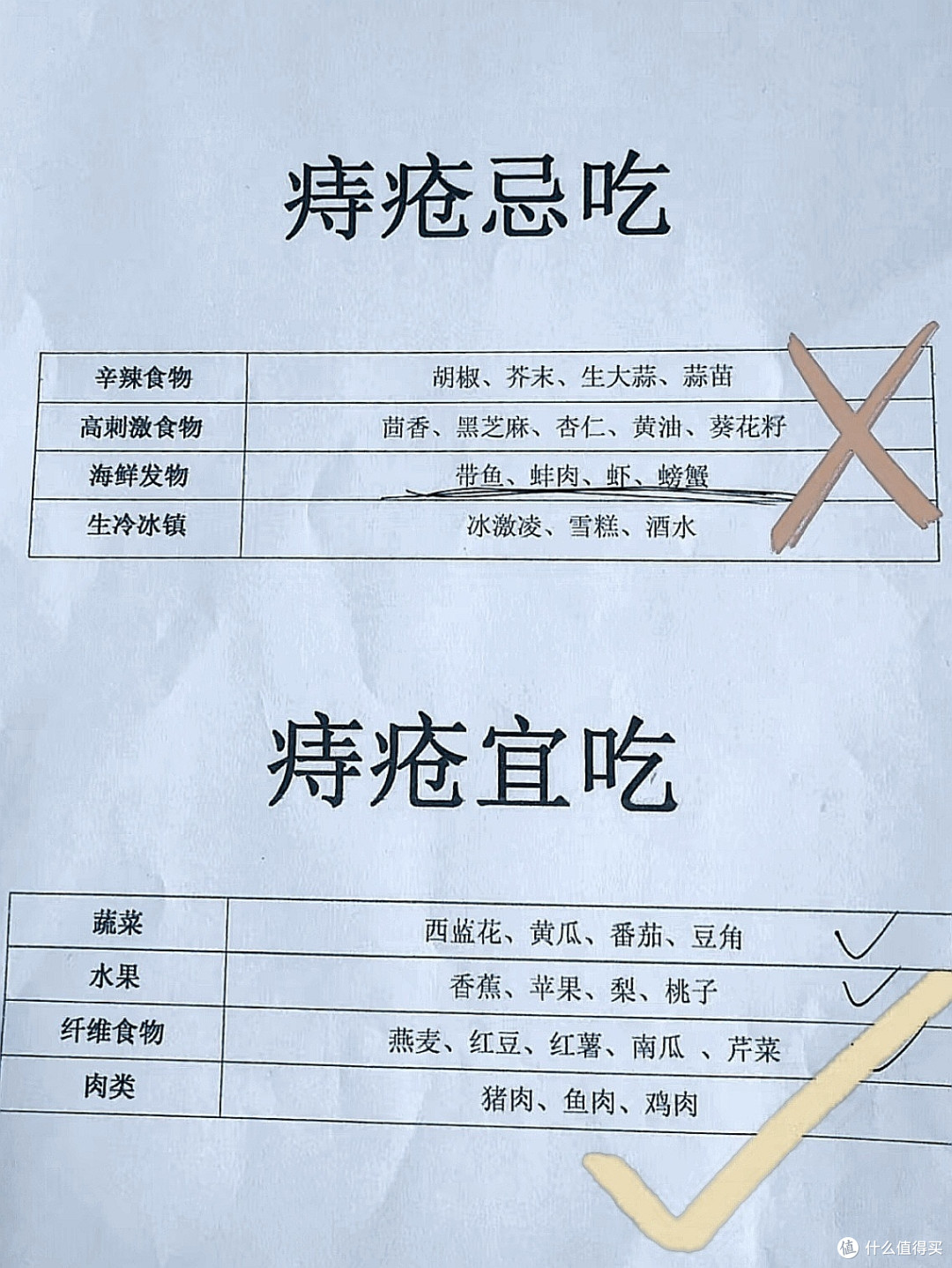 让舒适回归日常：居家应对痔疮的小智慧