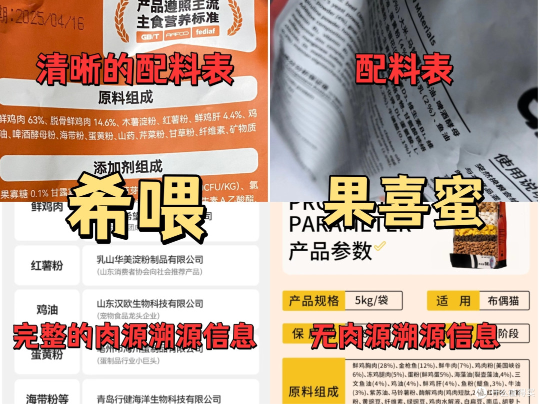猫粮正常多少钱一斤?猫粮品牌排行:希喂、果喜蜜PK,看完不踩雷
