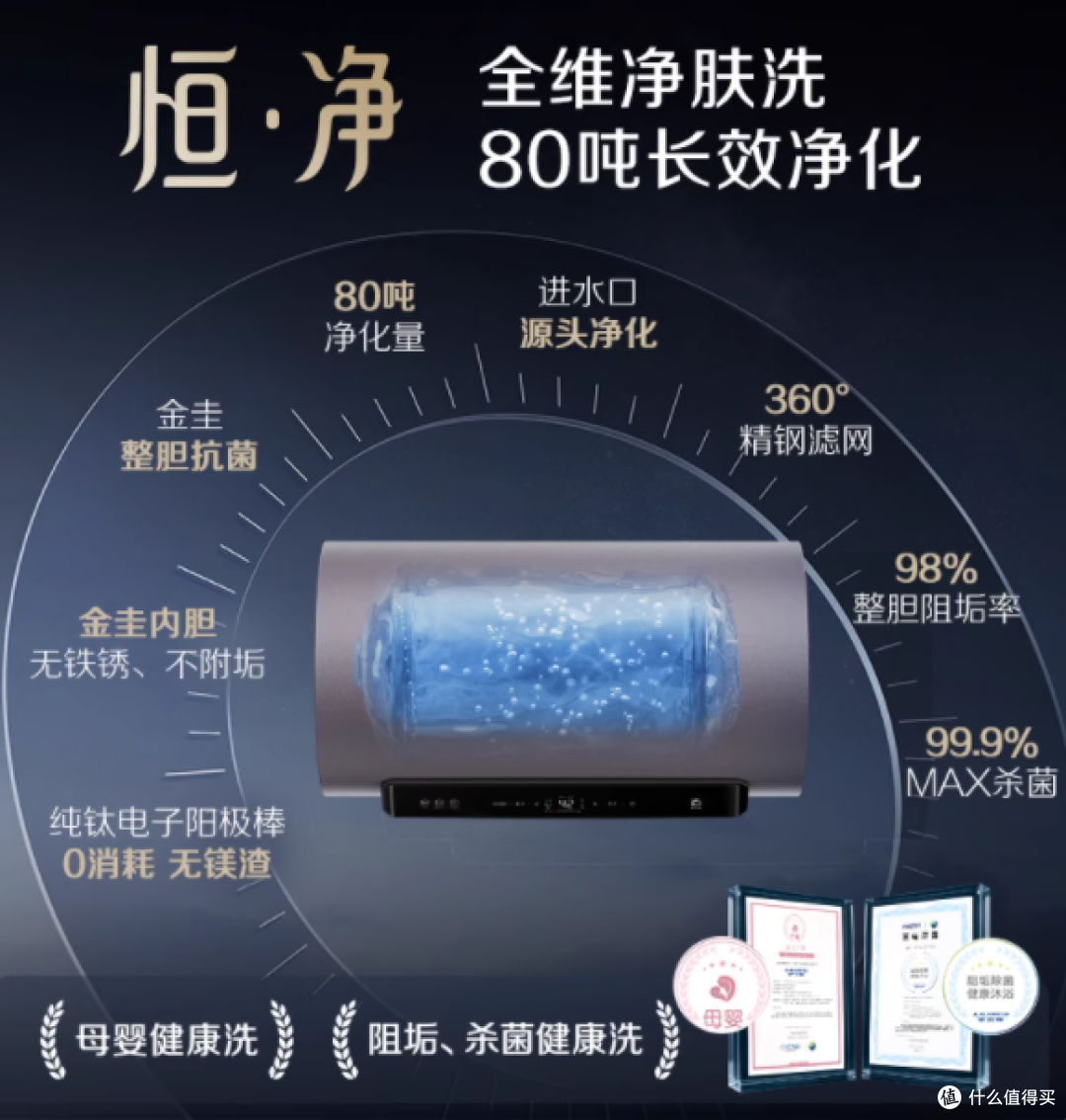 ✨洗澡自由不是梦!AO 史密斯 ED8 电热水器太绝啦