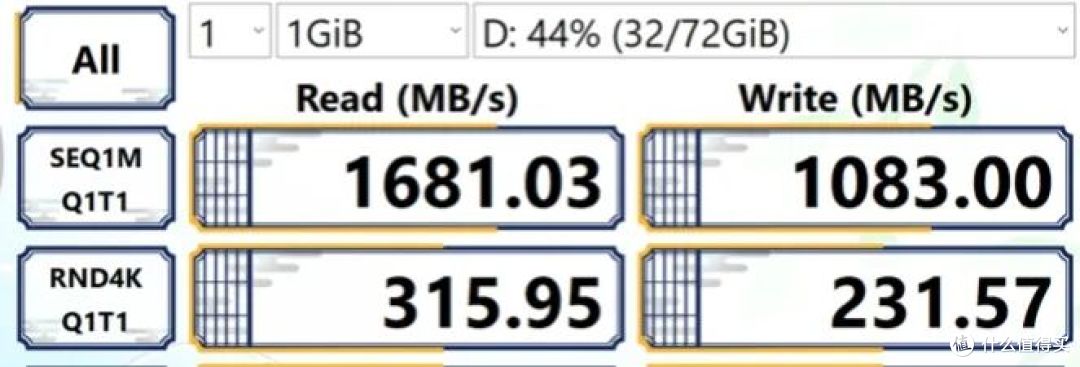 最佳10Gbps硬盘盒芯片?RTL9210C速览!