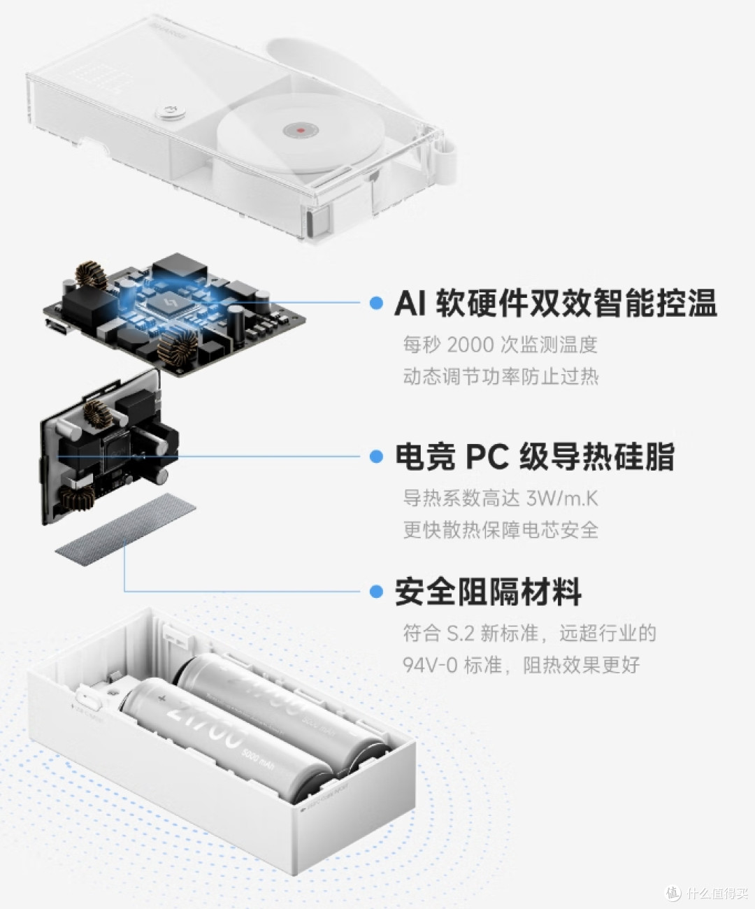 闪极唱片三合一充电宝:带出门的复古小能手,一个顶仨太香了
