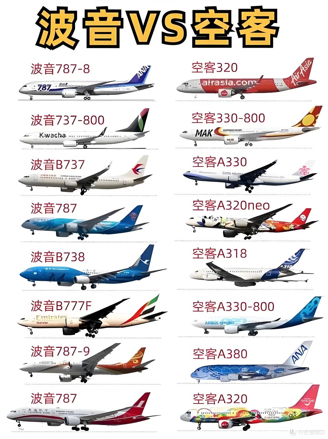3200名工人罢工，波音“省钱大法”踢到铁板了