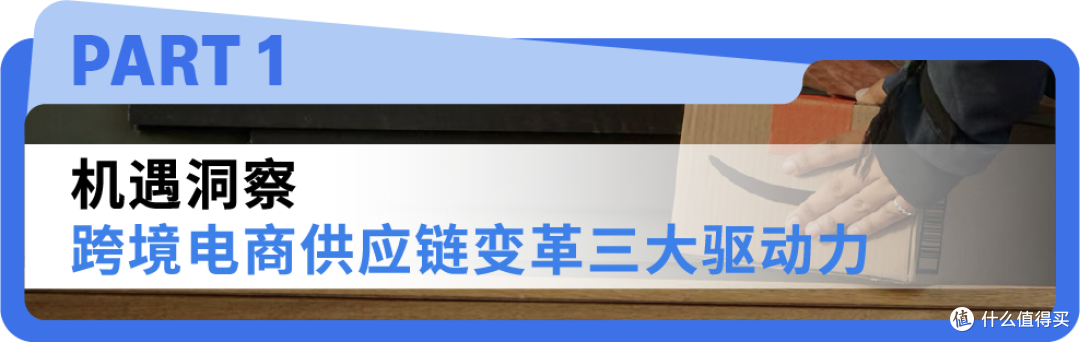 亚马逊发布2025全球跨境电商供应链发展趋势报告