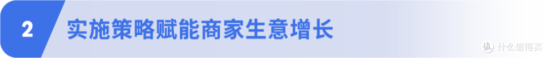 亚马逊发布2025全球跨境电商供应链发展趋势报告