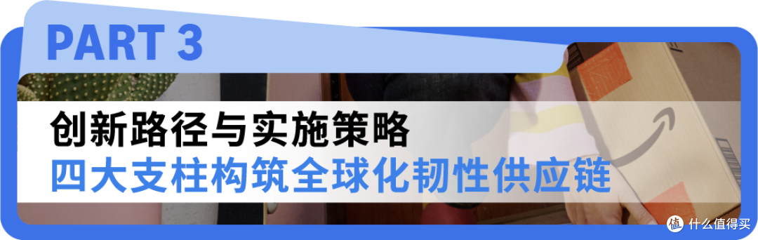 亚马逊发布2025全球跨境电商供应链发展趋势报告