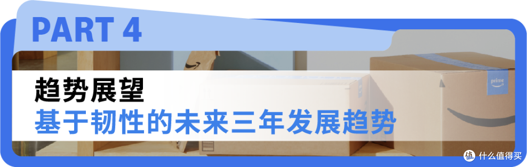 亚马逊发布2025全球跨境电商供应链发展趋势报告