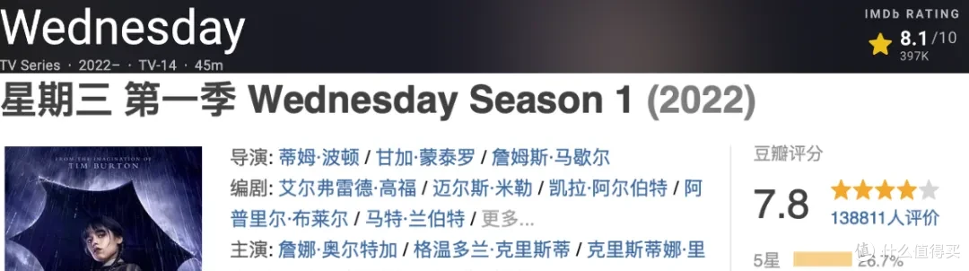 连刷四集,Netflix的王牌美剧终于回归