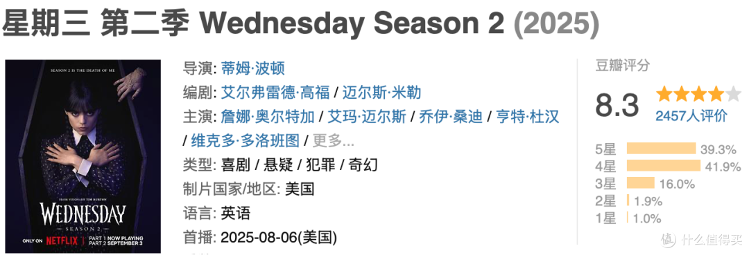 连刷四集,Netflix的王牌美剧终于回归