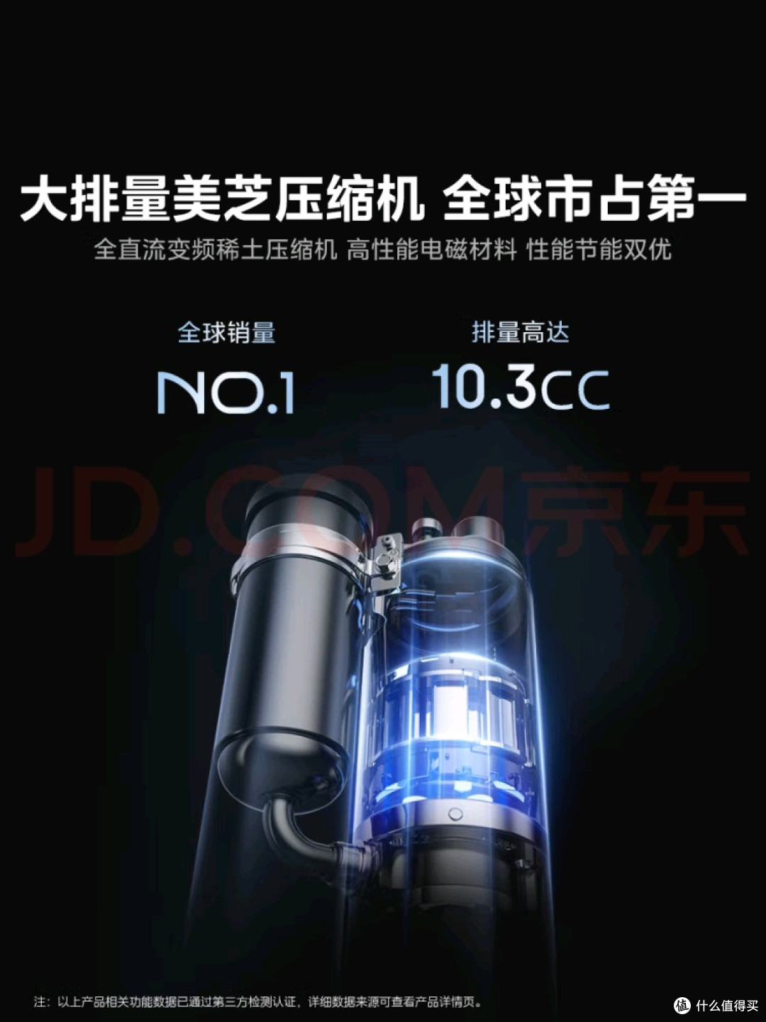 美的酷省电Pro空调节能测评