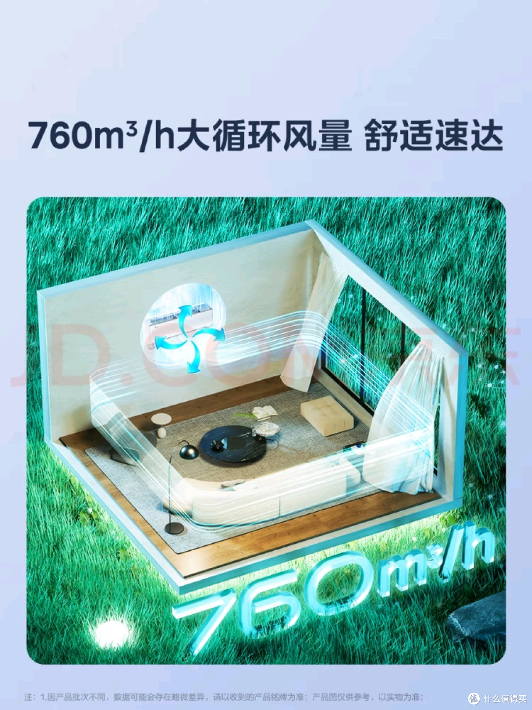 美的酷省电Pro空调节能测评