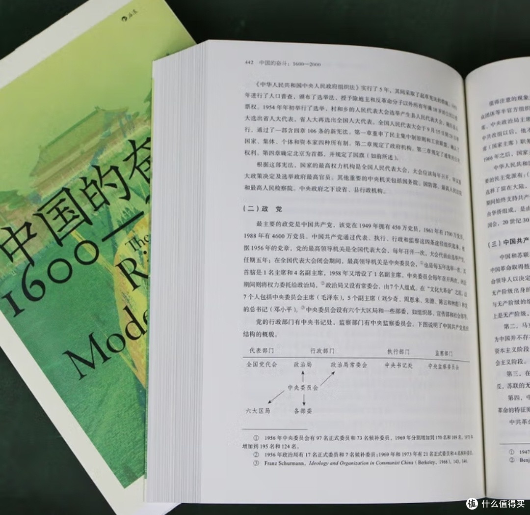 四百年奋斗,新中国腾飞!