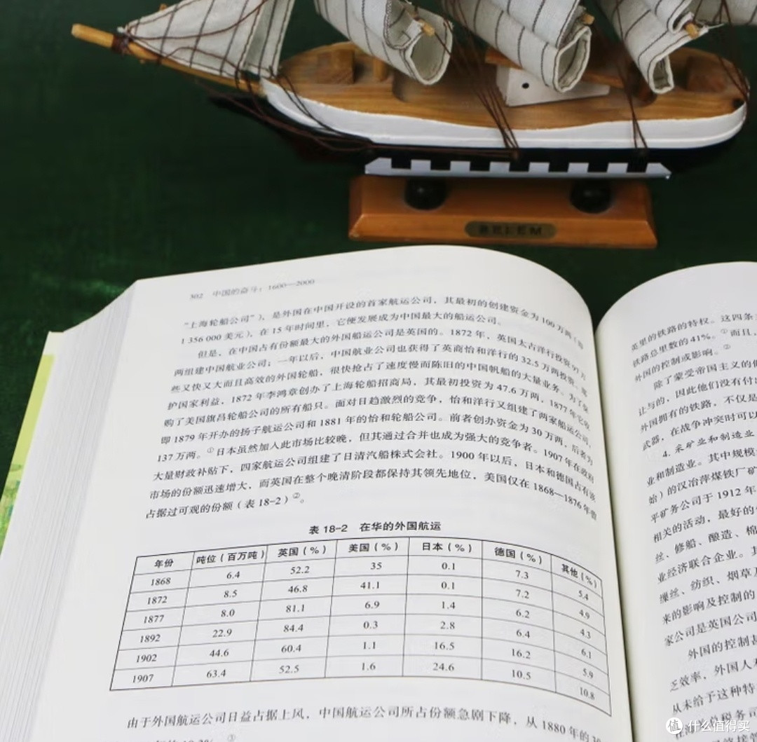 四百年奋斗,新中国腾飞!