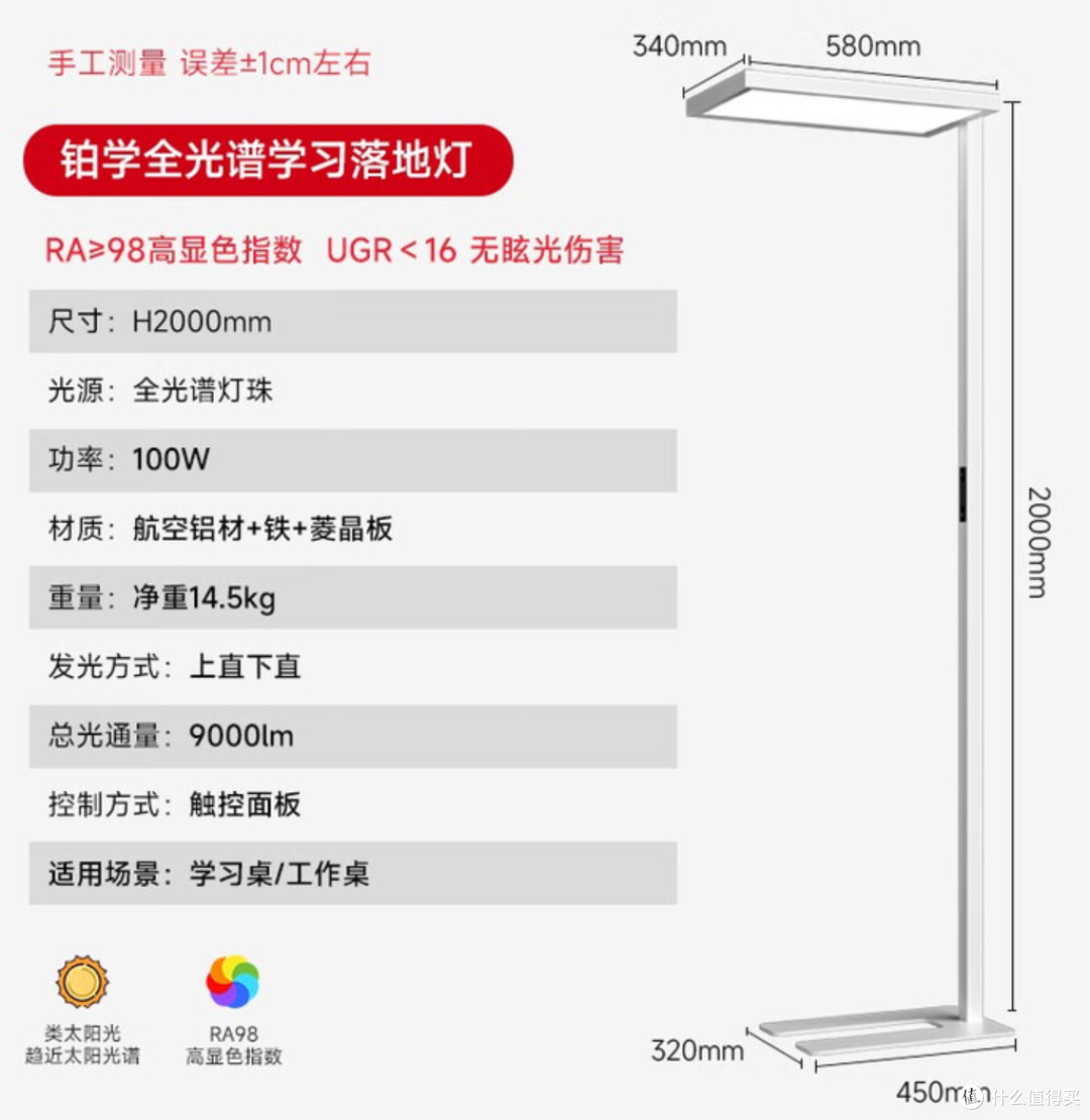 用光谱仪测了朗德万斯大路灯,数据跟宣传不一样,该找哪家battle