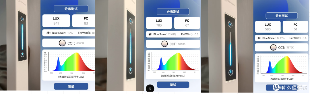 用光谱仪测了朗德万斯大路灯,数据跟宣传不一样,该找哪家battle
