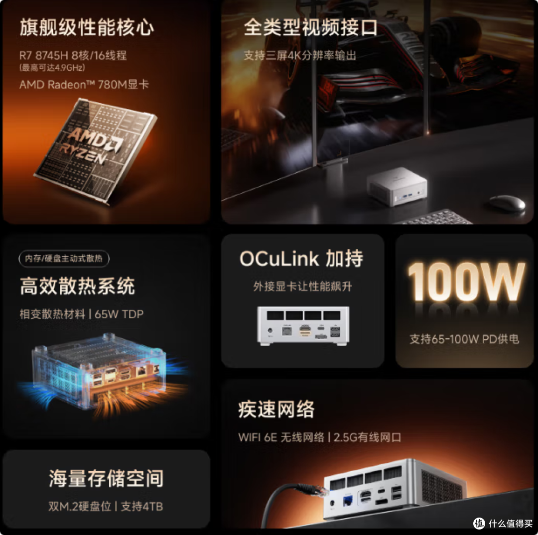 铭凡 N5还是UM870 Plus 迷你主机?铭凡N5 🆚 天钡 WTR MAX
