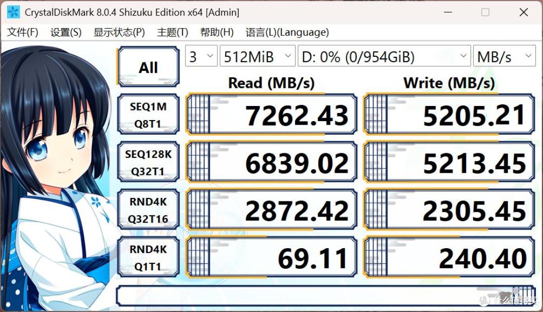 不足500元!奥睿科TurboS4 1TB SSD实测:读速7450MB满血版