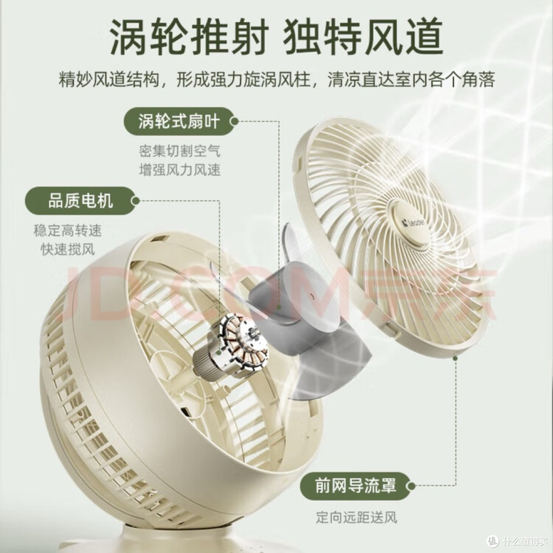 Leader循环扇:小空间的清凉解决方案