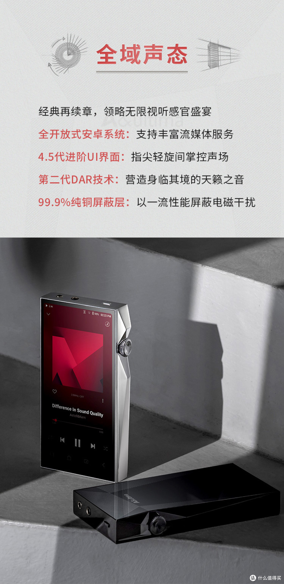 行业资讯 | 售价29888元!Astell&Kern SP4000旗舰播放器正式上市