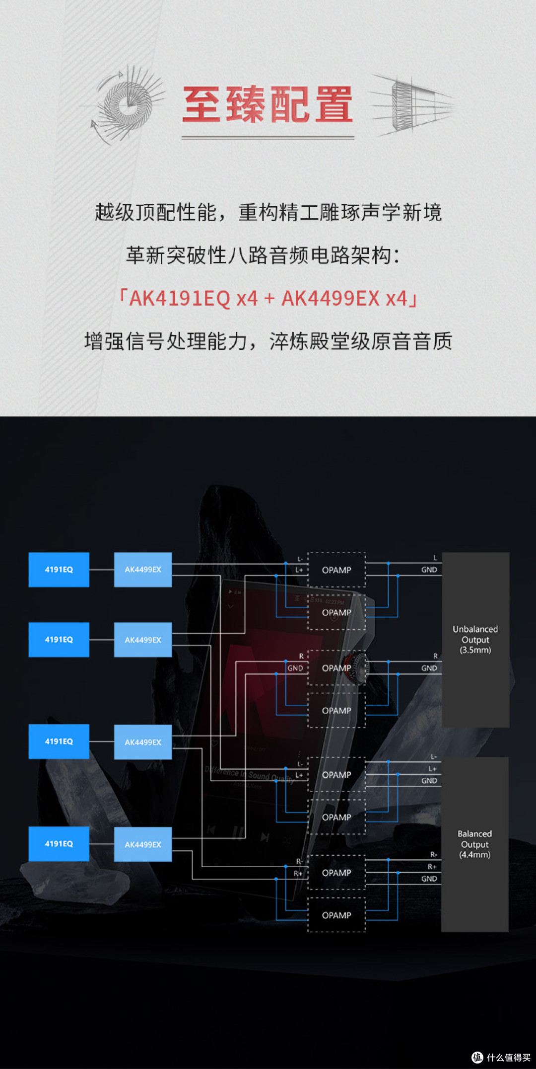 行业资讯 | 售价29888元!Astell&Kern SP4000旗舰播放器正式上市