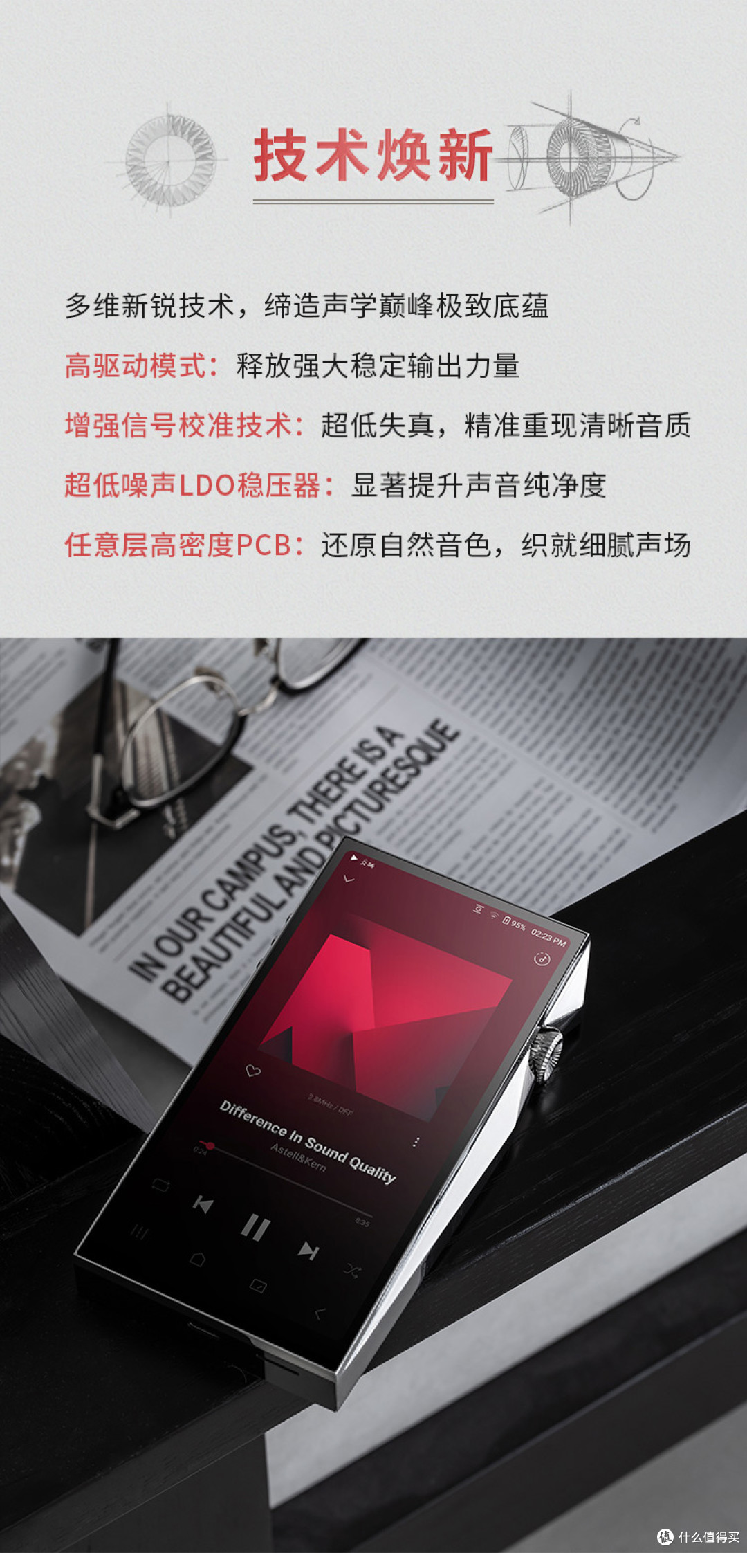 行业资讯 | 售价29888元!Astell&Kern SP4000旗舰播放器正式上市