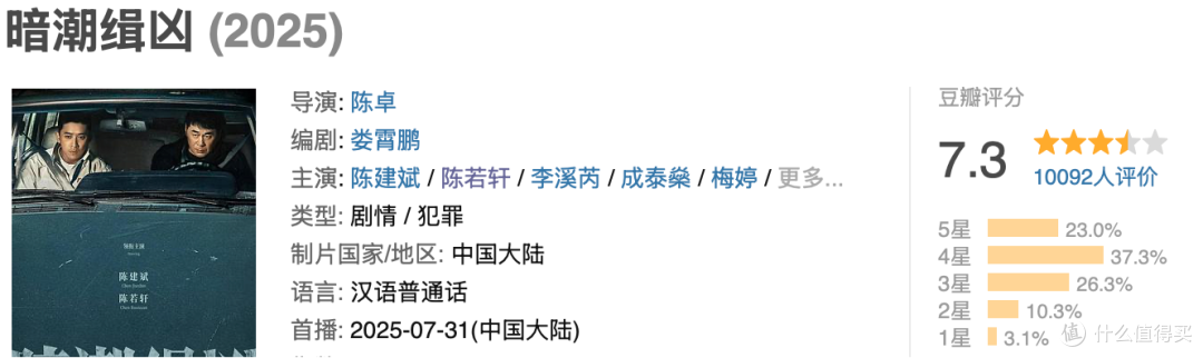一集上头，国产也拍限制级剧了？