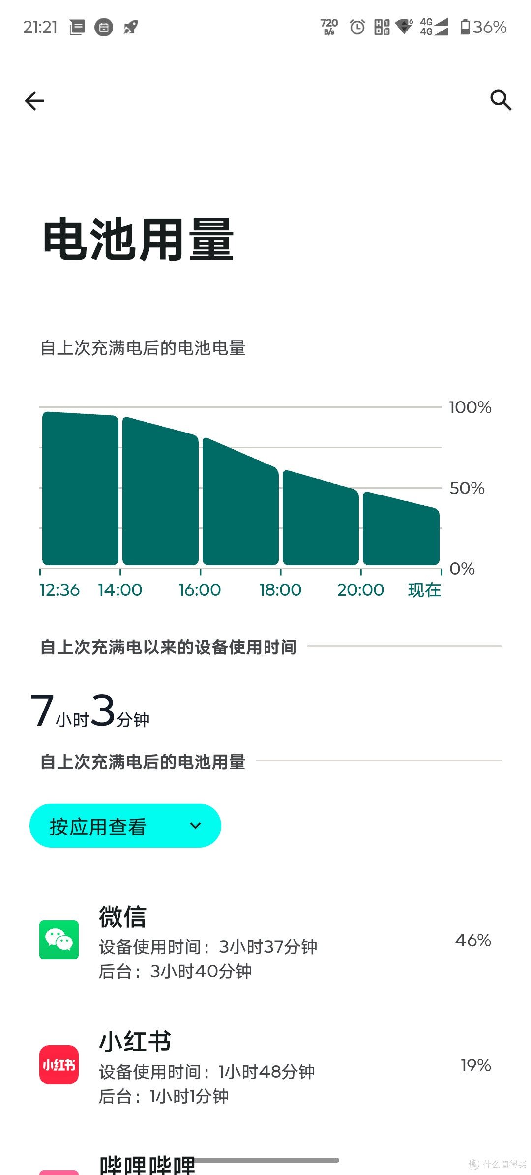 LCD屏幕手机📱摩托罗拉G75，低端入门机