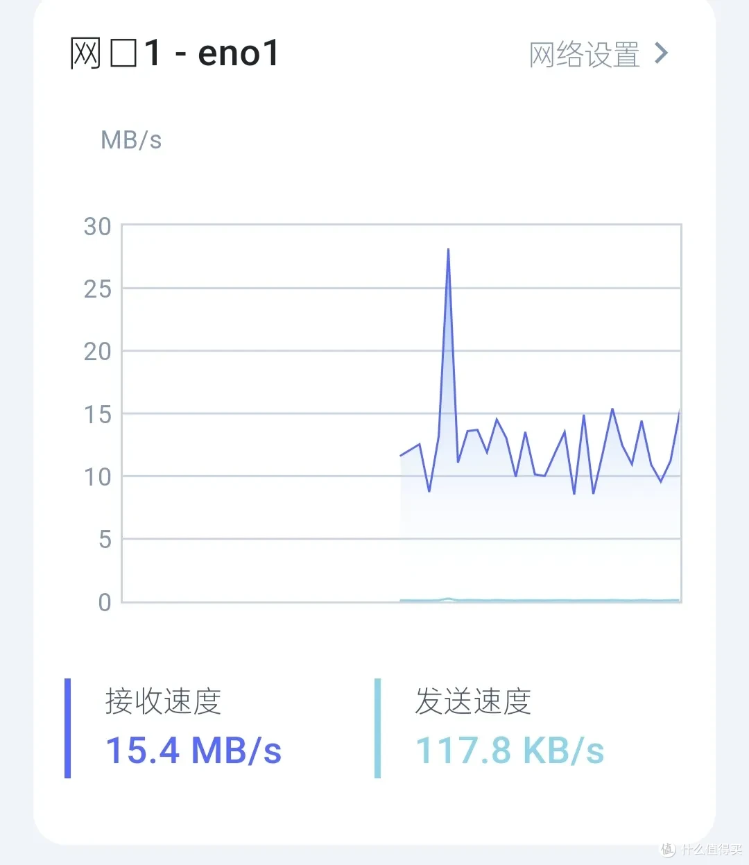 88VIP的夸克网盘分别在飞牛nas,网易爆米花,夸克APP观影体验