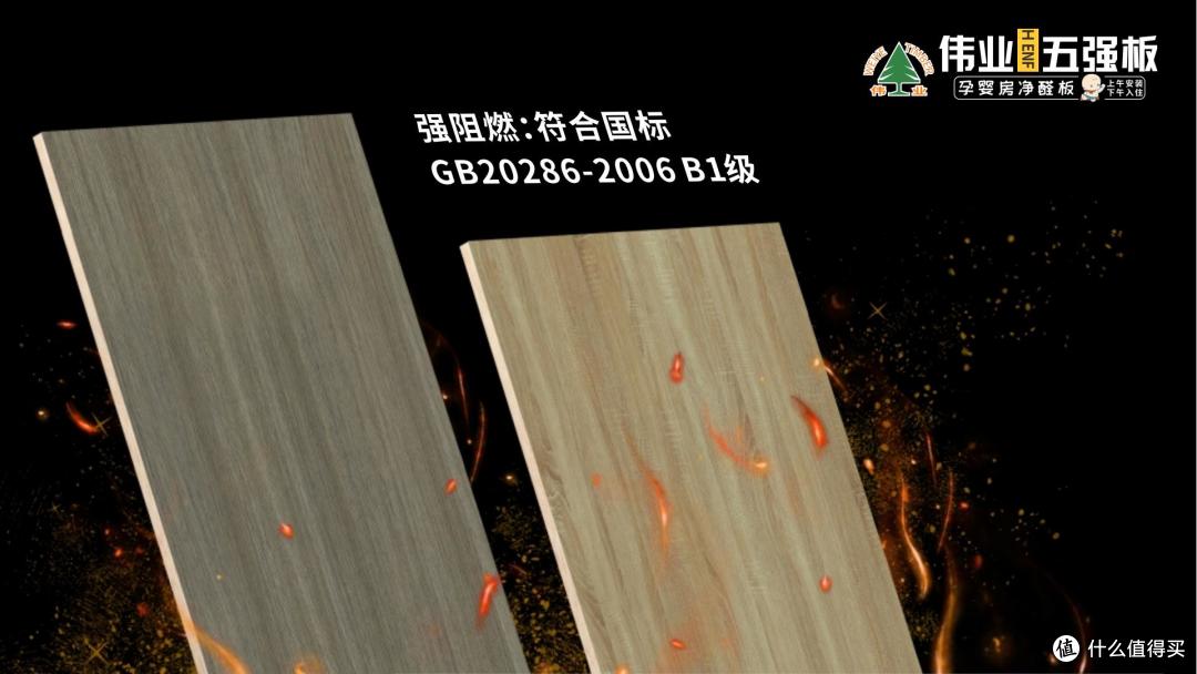 家装怕翻车？伟业五强板+无机生态胶，给家上五道“安全锁”