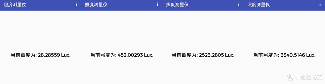 三种光效、高亮度,跑步、工作多场景适用——Fenix HP12R-T头灯