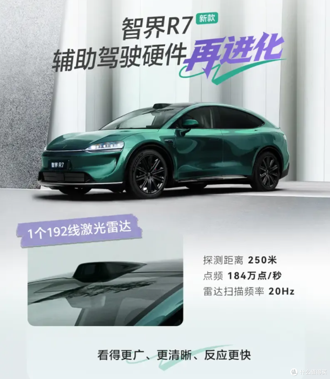 预售1小时破万!智界R7/S7全系标配华为ADS4+