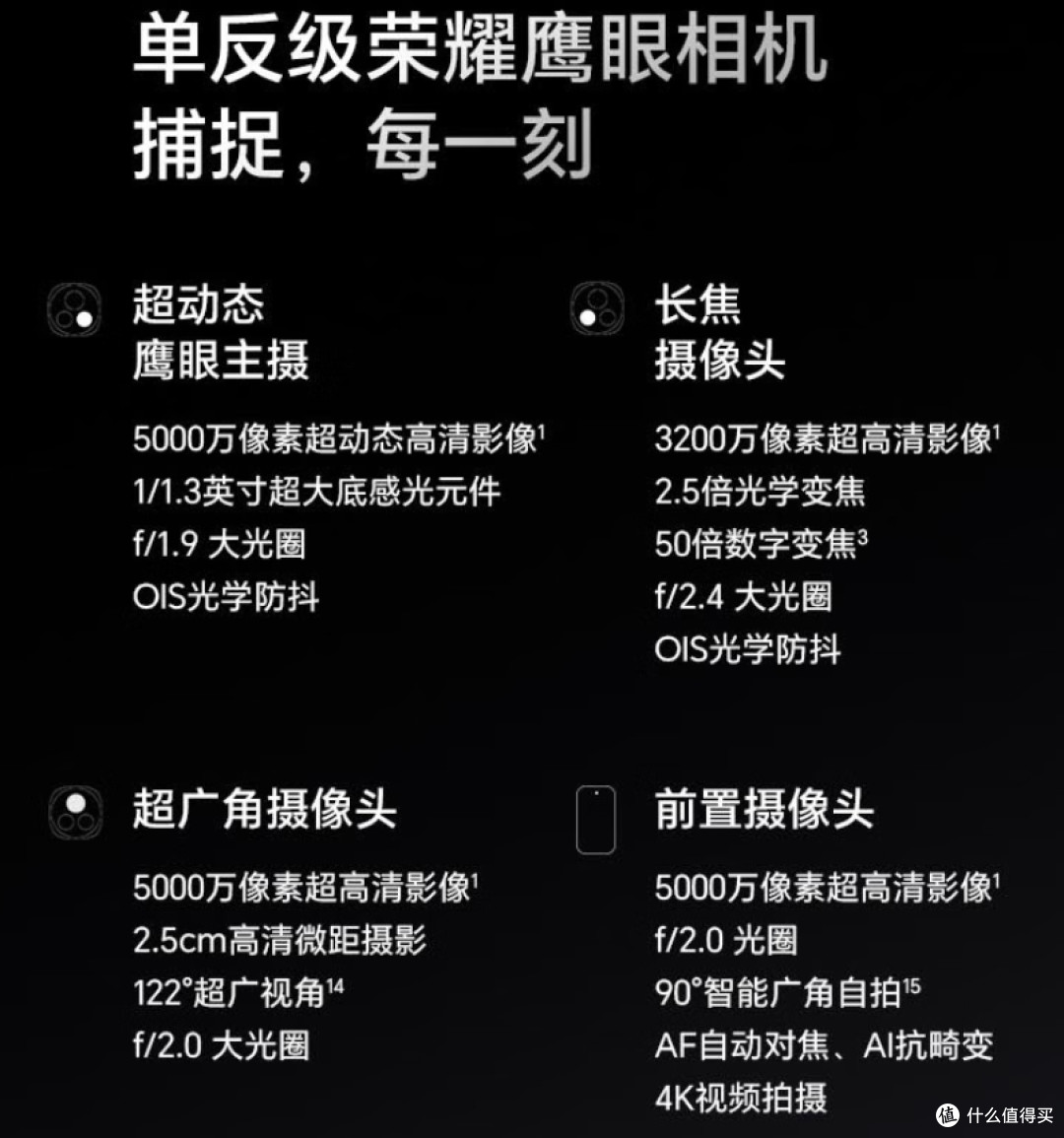 荣耀Magic6:国补加持下的全能旗舰,影像与性能的巅峰之选