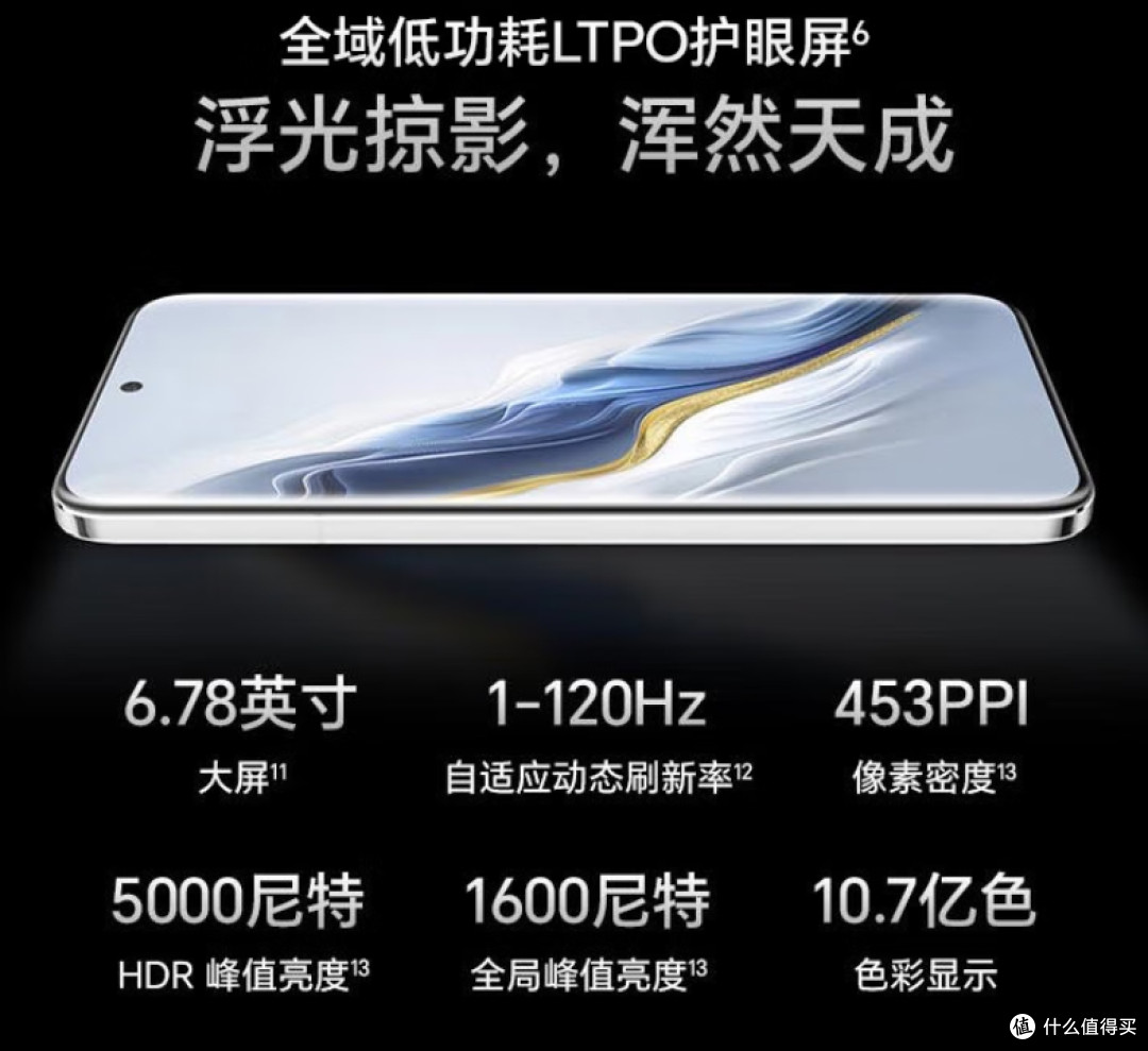 荣耀Magic6:国补加持下的全能旗舰,影像与性能的巅峰之选